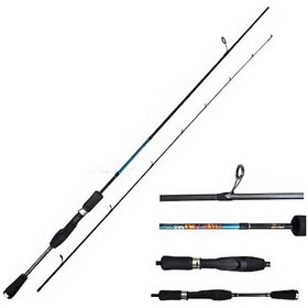Resim Port Fish Wily Nash 195Cm 0.5 -7 Gr Lrf Kamışı 