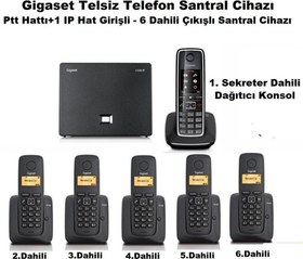 Resim C530 IP 6 Dahili Dect Telsiz Kablosuz Telefon Santrali 