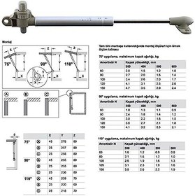 Resim Badem10 STD Dolap Amortisörü Gazlı Piston Kapak Hidroliği Fren Frenli Ayarlanabilir (27 cm 100 NT) 