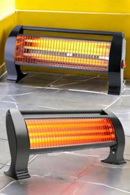 Resim Elioure Renkli Elektrikli Ayak Altı Isıtıcı Soba, Konfor ve Sıcaklık Sağlar 