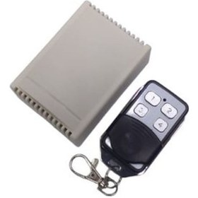 Resim 2 Kanal Uzaktan Kumanda Rf 433Mhz 