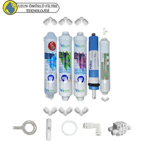 Resim Pemax Water Solutions Kapalı Kasa Su Arıtma Cihazlarına Uygun Sertifikalı 5'li Pallas Mebran Pemax Water Solutions Purefer Set 