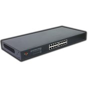 Resim Tektra TK-S2616-16P 16 Port Switch 