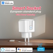 Resim Smart Ev Wifi Akıllı Priz, Güç Ölçer Fonksiyonlu Avrupa Standartlı Tuya Wifi Akıllı Soket 16A Ses Kontrolü Destekli Mobil Uygulama ve Uzaktan Kumanda ile Uyumludur Google Alexa 