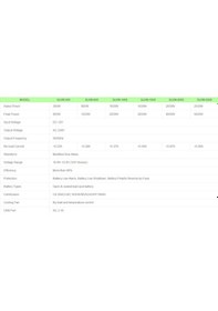 Resim Solinved - İnges 2000 Watt Modifiye Sinüs İnverter - 12 Volt 2 Kw İnvertör , 220 Volt Çevirici 