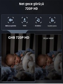 Resim Bebek Monitörü Kamera, 5 Inç 720p Hd, 350 Dönüş, 5000 Mah, Gece Görüşü, Vox Modu 