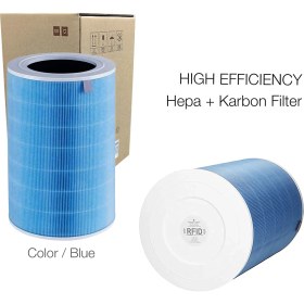 Resim Faf Xiaomi Mi Air Purifier Pro H Filtre 360 True Cam Hepa Yeni Formullü Filtre Ø250*H384MM 