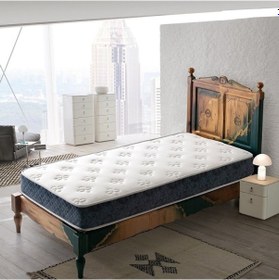 Resim 50 x 80 Pc Parrot Astra Ortopedik Yaylı Yatak Bebek Yatağı 