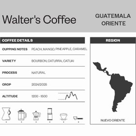 Resim Guatemala Oriente - 250GR - Mocha Pot 