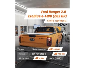 Resim Race Chip Ford Ranger (T9) Wildtrak, Wildtrak x 4x4, 2.0 Ecoblue 205 Ps Modeller Için Chiptuning Gts5 Digital Ekranlı +Bluetooth Ap 
