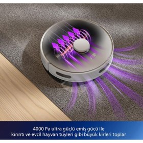 Resim Philips Islak&Kuru Robot Süpürge Beyaz XU3000/02 HomeRun 3000 Serisi 