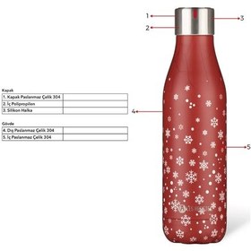 Resim Les Artistes Paris Isı Yalıtımlı Çelik Termos 500ml Xmas Çok Renkli 