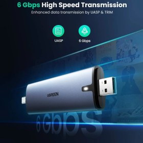 Resim Ugreen M.2 Sata SSD Ngff Usb-A Usb-C 3.1 Gen 2 Key B / B + M Disk Kutusu 