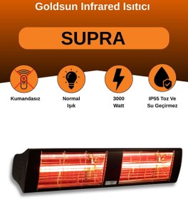Resim GOLDSUN Supra 3000 Watt GSS30 Kumandasız Suya Dayanıklı Elektrikli İnfrared Isıtıcı-Siyah 