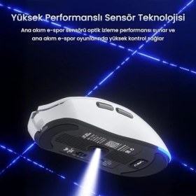 Resim Aula SC590 Pro PAW3311 Sensör 20000 Dpı 1000Hz Kablolu ve Kablosuz Gaming Oyuncu Mouse Beyaz 