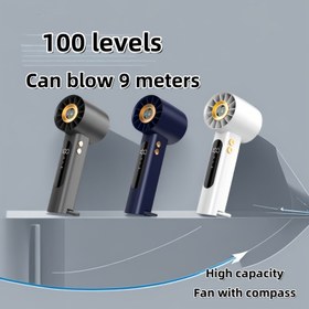 Resim USB Şarj Edilebilir El Turbo Fanı - Ayarlanabilir 1-100 Hız, Taşınabilir Masa Tipi Fan, Güç Ekranı ile, Yaz Kampı, Seyahat, Açık Hava Aktiviteleri ve Alışveriş için İdeal, Dahili Lityum Pil, ABS Malzeme, Taşınabilir Tasarım, Taşınabilir Fan 