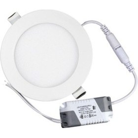 Resim 9W Sıva Altı Led Panel Spot - Beyaz Işık - 10 Adet 