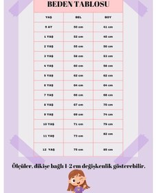 Resim Kırmızı Ekose Kız Bebek Elbisesi,özel Dikim Çocuk Elbisesi, Doğum Günü Elbisesi, 0-12 Yaş Kırmızı 