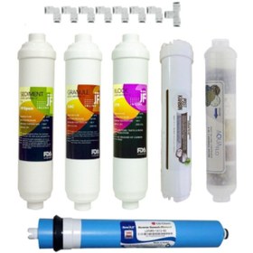 Resim 6 Aşamalı Su Arıtma Cihazı Filtre Seti Inline Filtre + Ro Membran + Mineral Filtre Kapalı Kasa Uyumlu Tam Set Filtre Seçeneği - 6 Lı Filtre 
