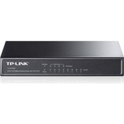 Resim TP-LINK TL-SF1008P 8 PORT 10/100Mbps MASAÜSTÜ SWITCH + 4-PORT PoE TP-LINK TL-SF1008P 8 PORT 10/100Mbps MASAÜSTÜ SWITCH + 4-PORT PoE