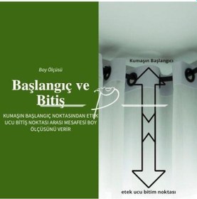 Resim Kapsüllü Kuş Gözü Tül Perde Düz Perde Seçenekleri Çok Renkli 