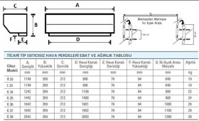 Resim Olefini K-34 Ticari Tip 120 Cm Isıtıcısız Hava Perdesi 