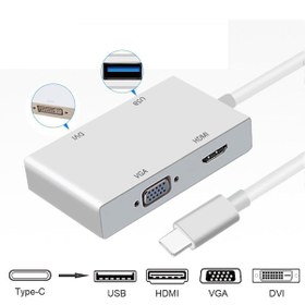 Resim APPA TYPE-C TO DVI+USB+HDMI+VGA 4 İN 1 ÇEVİRİCİ DÖNÜŞTÜRÜCÜ KABLO SRF-770 