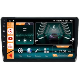 Resim RENAULT SYMBOL ANDROİD 10 CARPLAY NAVİGASYON MULTİMEDYA 2GB 