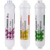 Resim Kapalı Kasa Reverse Osmosis Su Arıtma 3 Lü Ön Filtre 