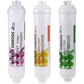 Resim Kapalı Kasa Reverse Osmosis Su Arıtma 3 Lü Ön Filtre 