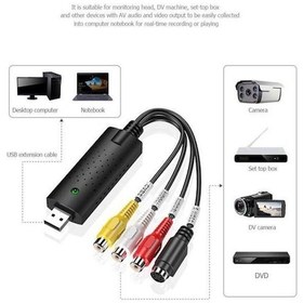 Resim Usb Rca Capture Easycap Kamera Uydu Kayıt Kartı S V 