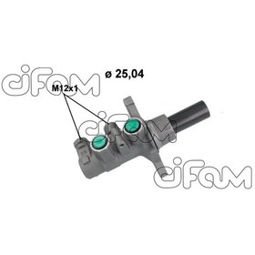 Resim Cıfam 2021272 Fren Ana Merkezi Vıvaro C-zafıra Lıfe 19 Expert-traveller-jumpy Iıı-spacetourer 19 1613263780 