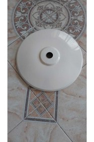 Resim Rubenis Vantilatör Ayak Tabanı Beyaz Renk 39 Cm 1650 gram 