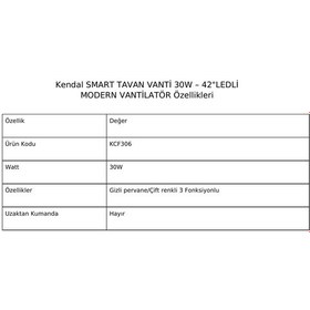 Resim Gizli Kanat Ledli Ses Ve Kumanda Kontrollü Tavan Vantilatörü Siyah Kcf306 