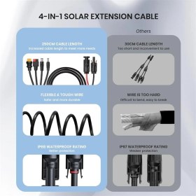 Resim TKÇ Flexsolar 4 In 1 Cable Güneş Enerjisi Istasyonu Jeneratörü ve Güneş Paneli Için Anderso 