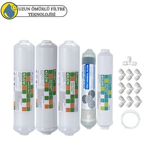 Resim Pemax Water Solutions Purefer Kapalı Kasa Su Arıtma Cihazlarına Sertifikalı 5'li Mebransız Şeffaf 4'lü Mineral 