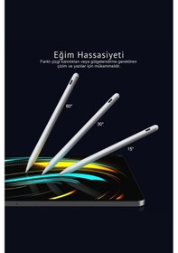Resim Apple Uyumlu iPad 10.9 İnç 10. Nesil Avuçiçi Red Ve Eğim Özellikli Manyetik Yapışan Dokunmatik Kalem 