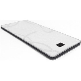 Resim Titanic Yıkanabilir Kılıflı Soft Sünger Hassaslığı Kanepe, Koltuk, Yatak Pedi & Şiltesi Topper 