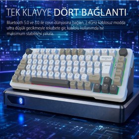 Resim Ikg-455 Empousa Gasket Blue Swıtch Rgb Mekanık Gamıng Klavye Beyaz 