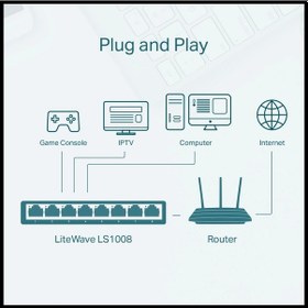 Resim Tp-lınk Ls1008, Green Tech, 8 Port, Megabit, Yönetilemez, Masaüstü Switch 
