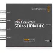 Resim Mini Converter SDI to HDMI 4K 