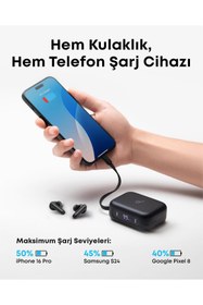 Resim Anker Soundcore P41i Dahili Powerbank Özellikli Kablosuz Kulaklık- Siyah - A3937 