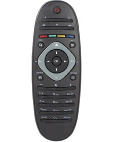 Resim Philips 37Pfl7606H/12 Uyumlu Led Televizyon Kumandası 