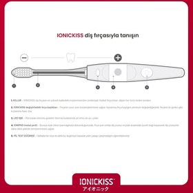 Resim IONICKISS Çocuklar Için Iyonik Diş Fırçası 0-3 Yaş - Pembe 