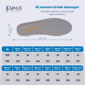 Resim Sanus 100 Model Memory Foam Topuk Dikeni Hava Yastıklı Ortopedik Tabanlık 
