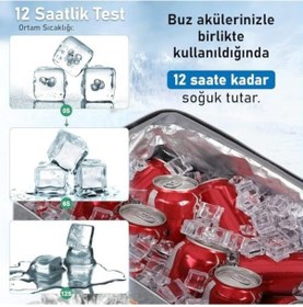 Resim Kadın Termal Çanta, Yalıtımlı Yemek Taşıma, Bayan Beslenme Çantası, Sızdırmaz Beslenme Kutusu, Yetişkinler Ve Çalışanlar İçin 0 
