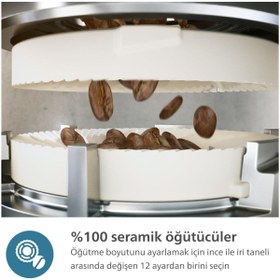 Resim Philips 5500 Serisi Lattego Tam Otomatik Espresso Makinesi 20 Sıcak Ve Soğuk Içecek -Onerous Tartı 