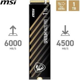 Resim SSD Spatıum M470 Pro Pcıe 4.0 Nvme M.2 1tb R:6000 W:4500 