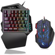 Resim Reedark Hxsj J50 Tek Elle Oyun Klavyesi - 35 Tuş, 5500 Dpı, 7 Butonlu, Rgb Aydınlatmalı, Ergonomik Tasarım Diğer 