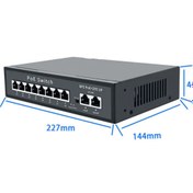 Resim OEM 8 Port 10 100 Poe Swıtch 2 Uplınk 100m Ethernet 96w 